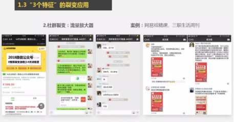 1 883 实操总结 | 小程序裂变0成本获客3要素