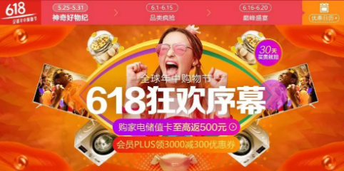 1 344 促销的真相：用户焦虑了，转化率就上去了