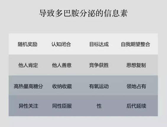 13.webp 6 就算你不是专业文案，用好这些技巧也能写出1000条好文案！