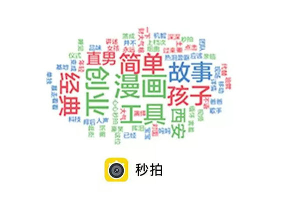 9.webp 60 双微运营已死，社会化营销的下一个趋势：全社交平台营销
