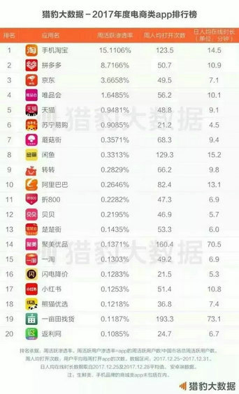 4.webp 69 如何策划一场引爆众人参与的促销活动？看这一篇就够了