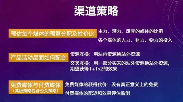 248 红利期以后，这份渠道运营完全攻略你快收下