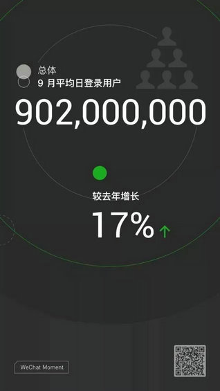 1.webp 60 2018年这6种流量思维，告诉你新媒体运营该何去何从？