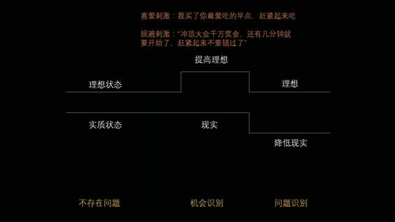 4.webp 54 新产品文案：如何把产品卖给不需要的人？