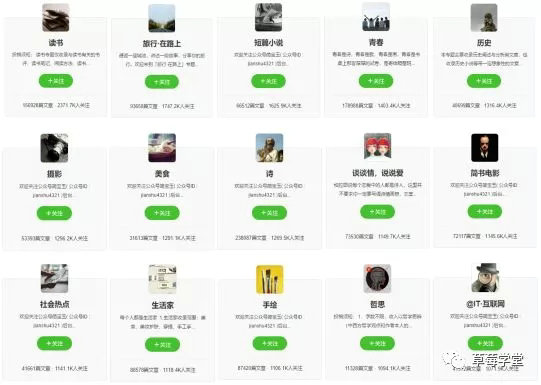 12.webp 5 5 个维度比较：知乎和简书到底存在哪些差异？
