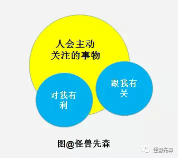 5.webp 10 用户为什么不愿意第二次买你的产品？