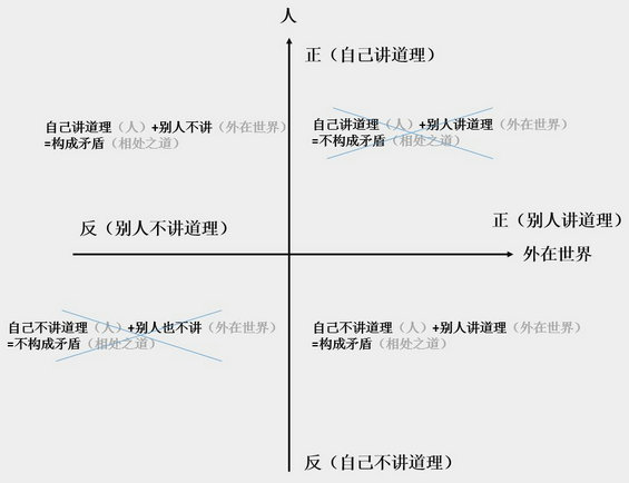 1112 文案立意的万能小公式：让文案更具深度与高度