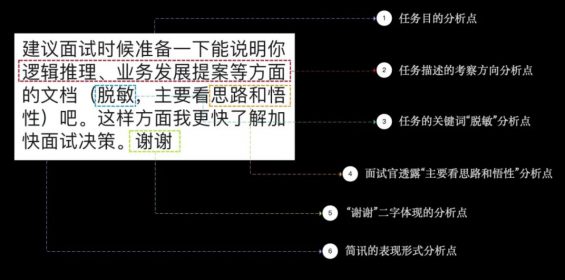 a3106 阿里P8产品专家岗位面试流程全解析：10个问题6大解读