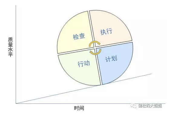 a473 初涉 To B 服务市场，如何打造有竞争力的知识管理体系？