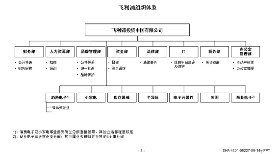 a49 B 端产品经理的能力模型与学习提升