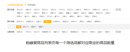 1 1119 四个设计要点，提升商品列表页“逼格”
