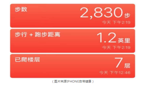 1 5 经验总结｜一个移动端数据产品的设计思路