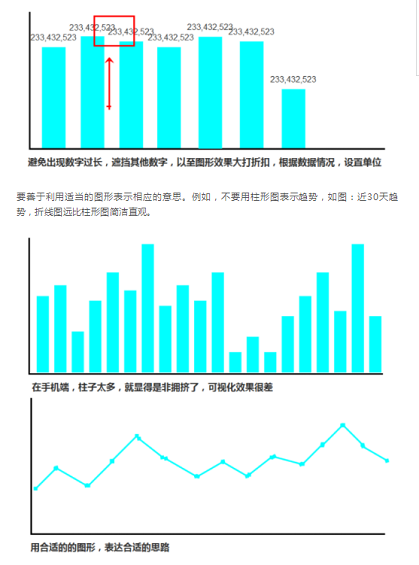 1 20 经验总结｜一个移动端数据产品的设计思路
