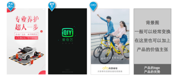 1 421 干货贴：移动产品功能结构设计思路