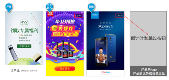 1 618 干货贴：移动产品功能结构设计思路