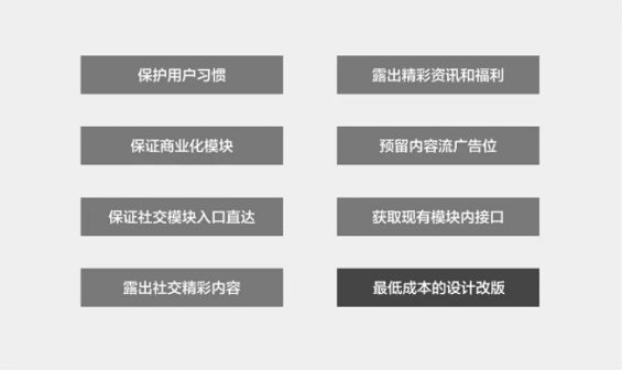 1 820 数据驱动的发现页最低成本改版