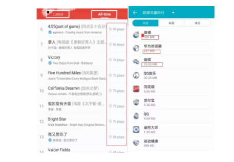 1 1244 排行榜不完全设计指南