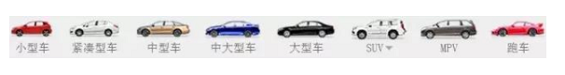 1 431 如何设计用户画像的标签体系？