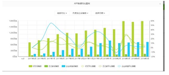 2 3 企业微信深度体验报告
