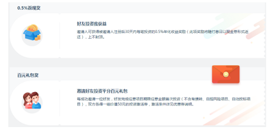 1 79 从用户生命周期的维度总结：P2P用户激励体系产品设计