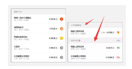 1 914 toB产品在手机端设计的思考：轻量化B端产品的5个步骤
