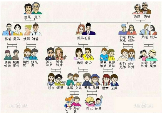 1 216 产品经理：不得不懂的基础技术知识