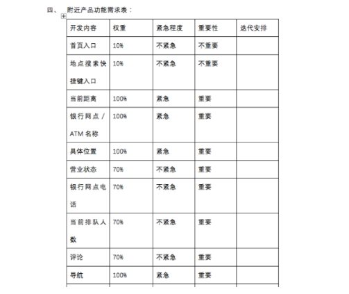 1 3181 实例解析：如何将功能需求进行落实？