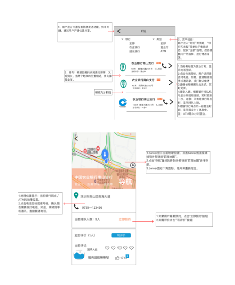 1 1076 实例解析：如何将功能需求进行落实？