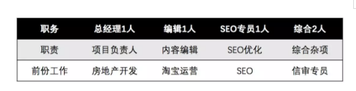 1 3100 一款风口产品的死亡，是因为触碰了哪些高压线？