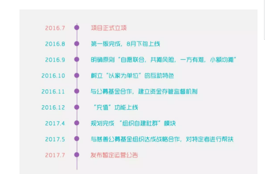 1 484 一款风口产品的死亡，是因为触碰了哪些高压线？