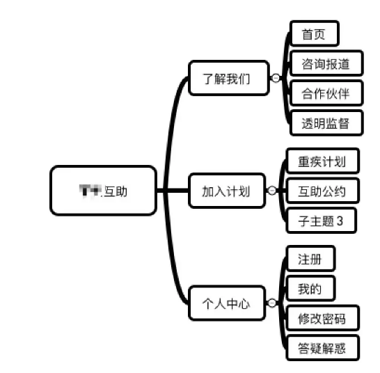 1 577 一款风口产品的死亡，是因为触碰了哪些高压线？