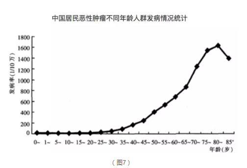 1 757 一款风口产品的死亡，是因为触碰了哪些高压线？