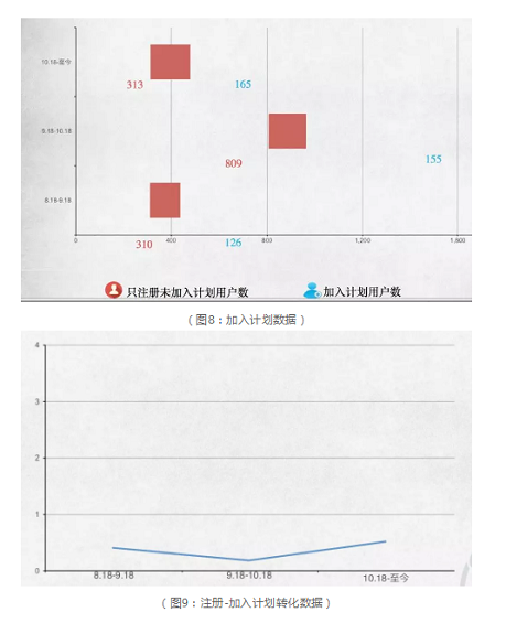 1 848 一款风口产品的死亡，是因为触碰了哪些高压线？