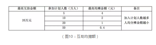 1 945 一款风口产品的死亡，是因为触碰了哪些高压线？