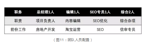 1 1040 一款风口产品的死亡，是因为触碰了哪些高压线？