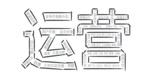 118 产品功能和人为运营的界限在哪里？
