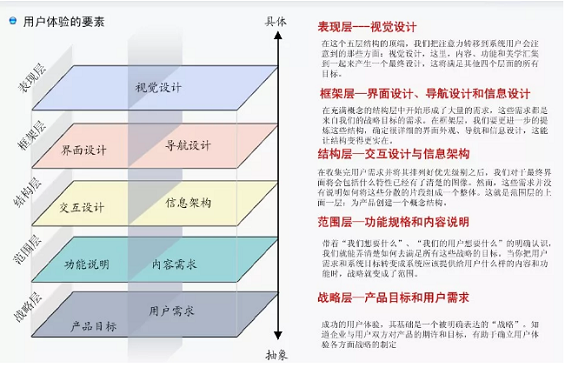 1 1158 以网易云音乐为例，分析产品笔面试中介绍类问题