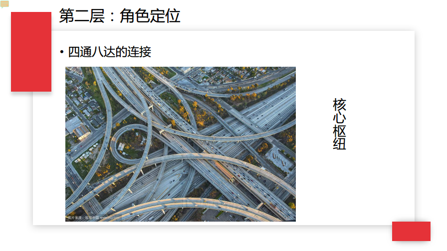 48 十年互联网项目实战经验分享：项目经理成长之路的三个层次
