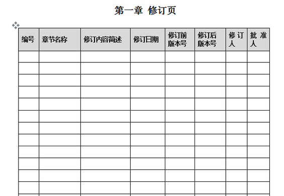 44 需求分析师如何撰写需求规格说明书？