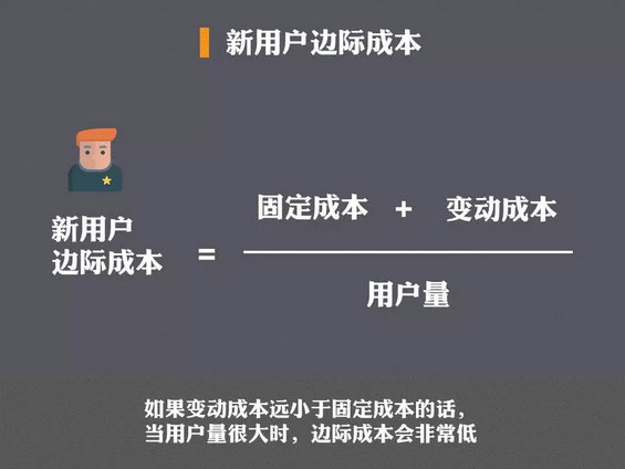522 产品都免费了，还做不起来？免费模式背后的深究与思考
