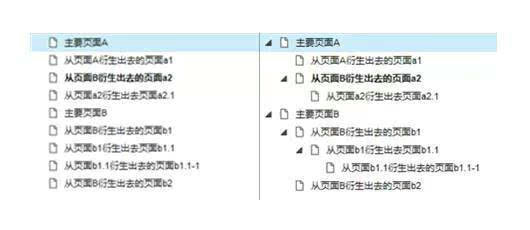  画原型图的几大坑，你被埋了吗？！