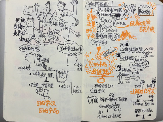 426 产品经理学习笔记，刷爆朋友圈的手绘本