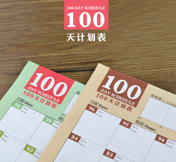 51 如何制定一份高实现率的2016年度计划