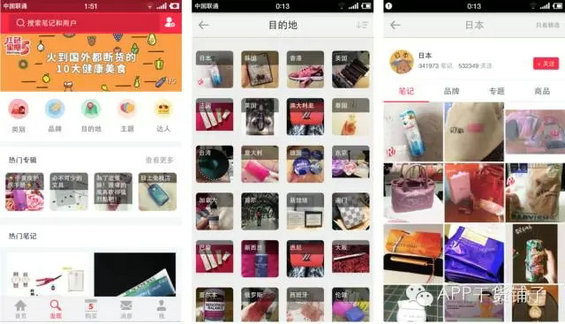 539 小红书从用户画像到社区运营怎么做的？模板在这儿！