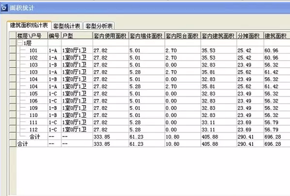 238 创业公司产品经理究竟要怎么做？