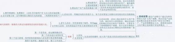  如何策划一场成功漂亮的线下活动？