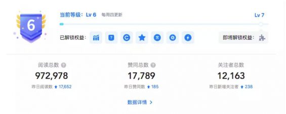 a2100 0成本运营一个知乎账号的逻辑和方法