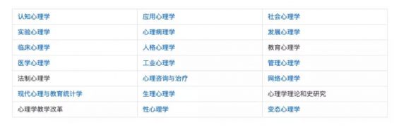 a96 读懂用户，你需要这张“用户心理需求表”