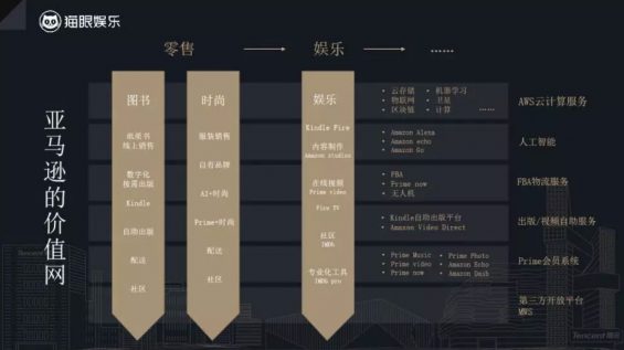 a214 如何制定2020年的运营规划