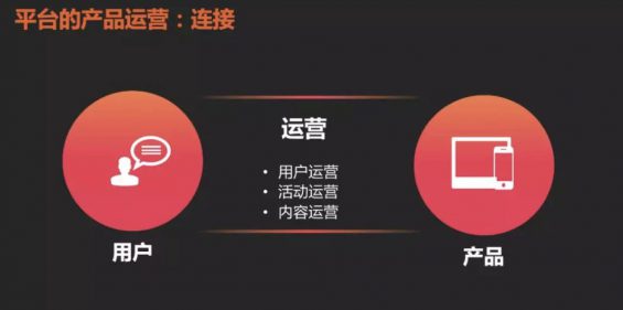 a519 从快手看内容平台产品的运营